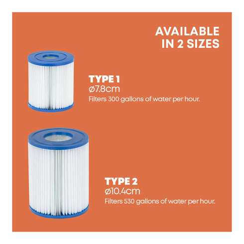 Pool Pump Filter Cartridges - 530 Gallons